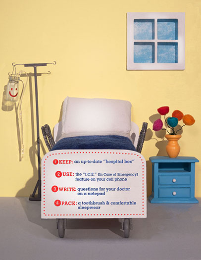 Hospital Check-list